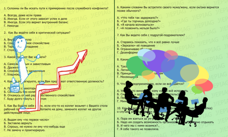 тест стиль общения, психологический портрет, психологический тест, jepiag, психолог киев, манера общения, психотест, J!EPIAG, бесплатно