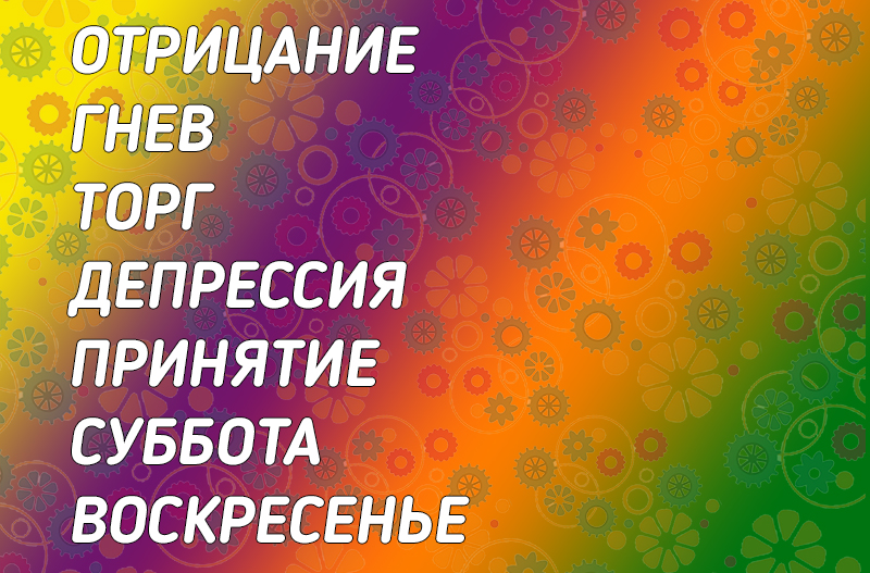 Вредные психологические установки, баловать себя, привычки, убеждения, jepiag, J!EPIAG , дни недели, отрицание, гнев, торг, депрессия