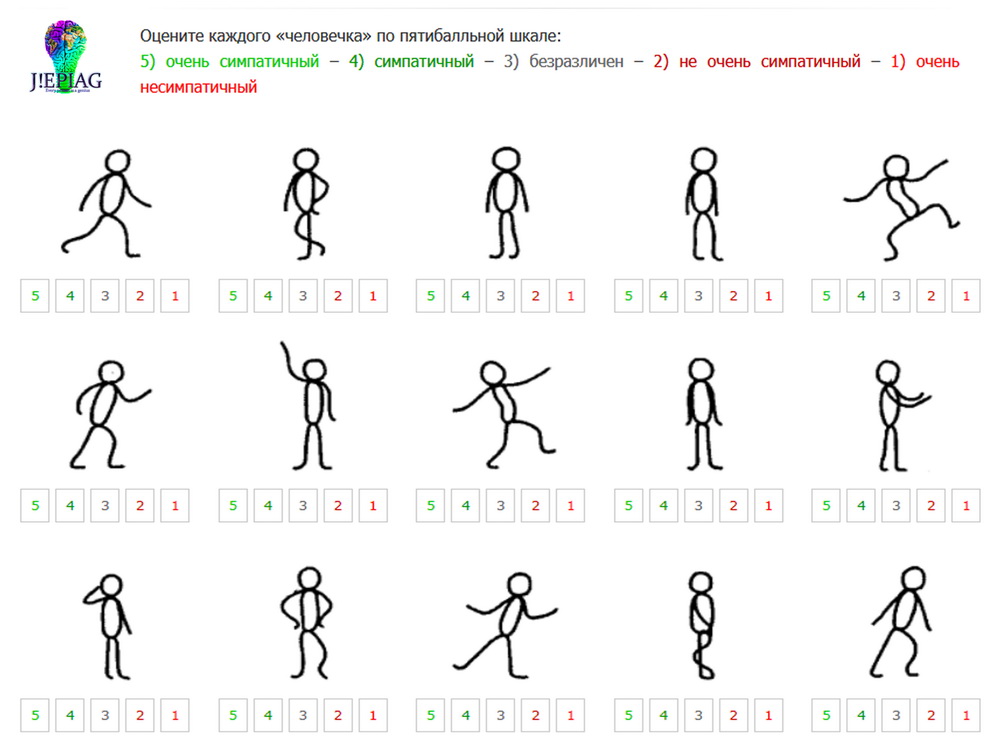 тест пиктограмма, психология, онлайн тест на взаимоотношения с окружающими, jepiagб J!EPIAG, блог психолога (1)