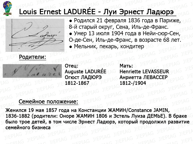 Louis Ernest LADURÉE - Луи Эрнест Ладюрэ Ларюди ладури laduree история кондитерской jepiag J!EPIAG блог